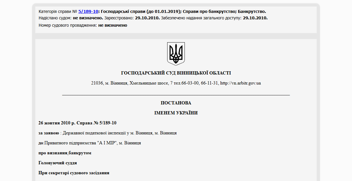 Історії успіху