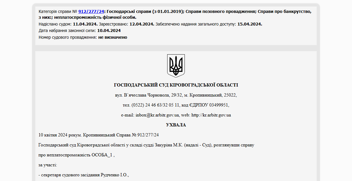 Історії успіху