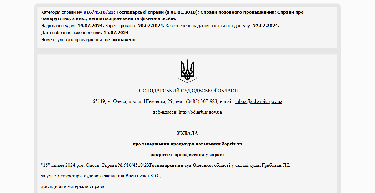 Історії успіху