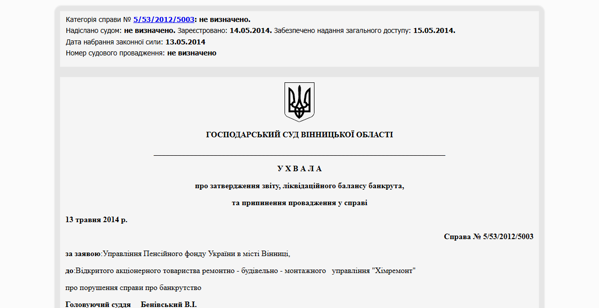 Історії успіху