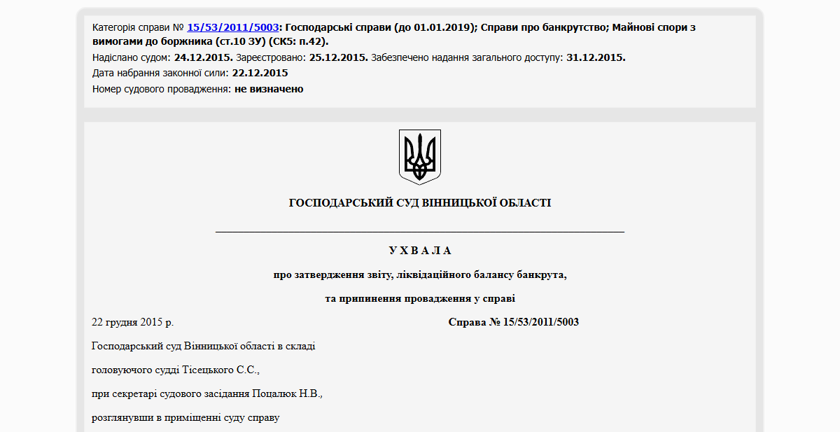 Історії успіху