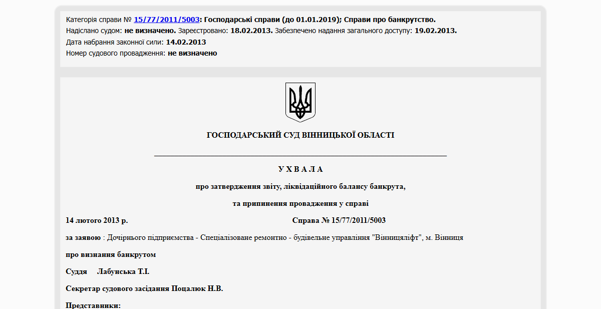 Історії успіху