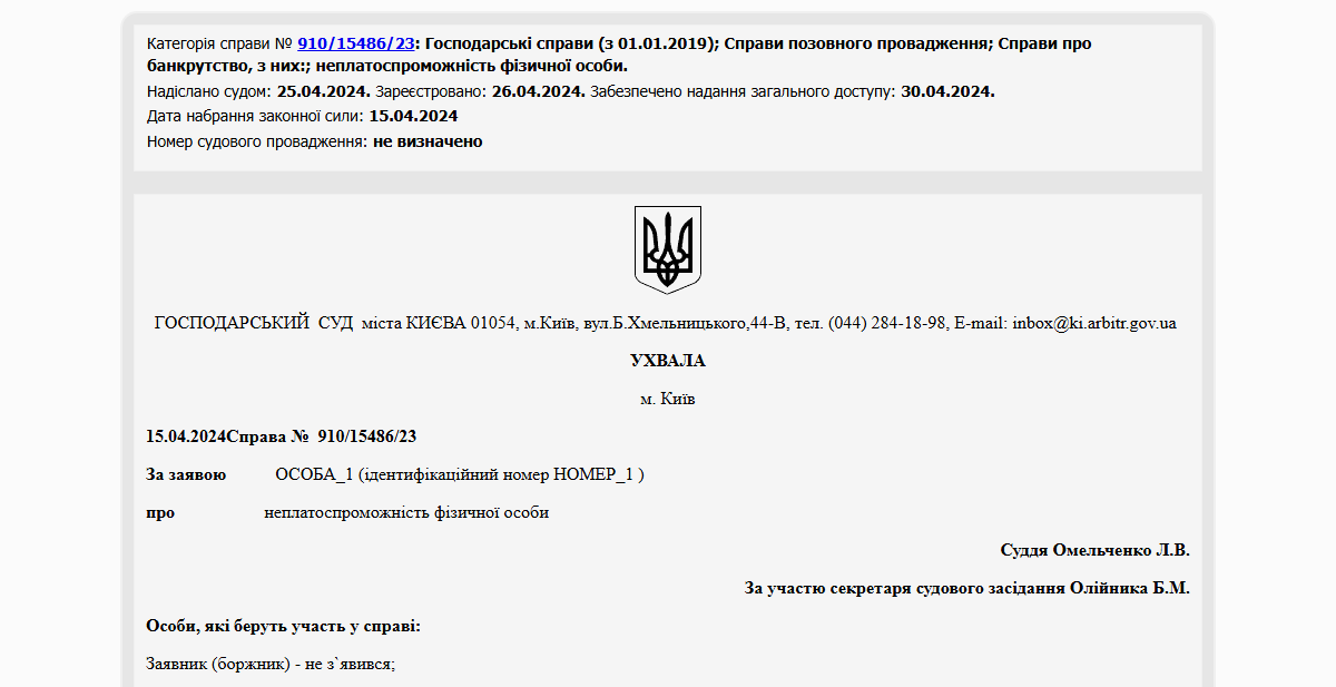 Історії успіху