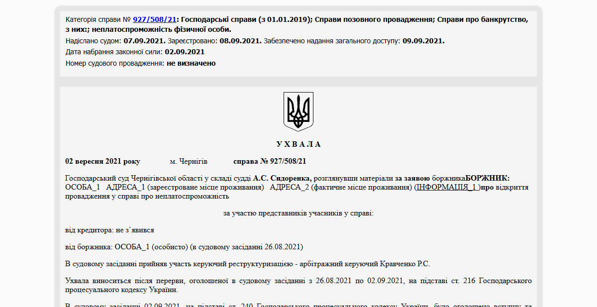 Історії успіху