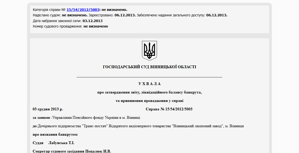 Історії успіху