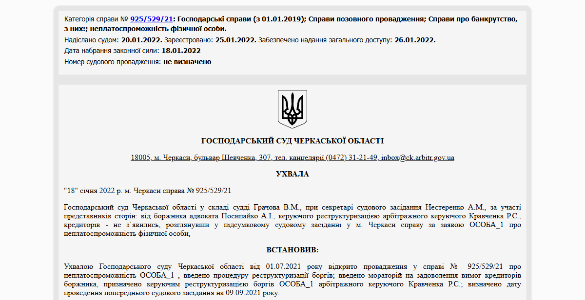 Історії успіху