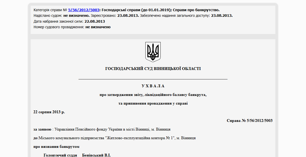 Історії успіху