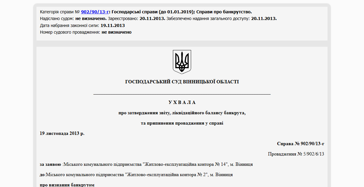 Історії успіху