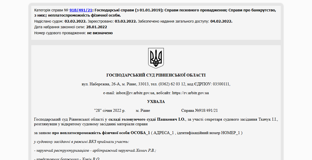 як позбутися дзвінків колекторів