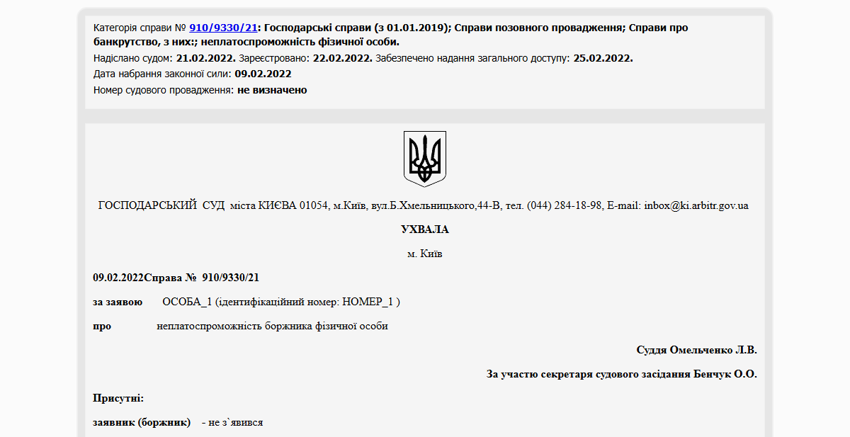 Історії успіху