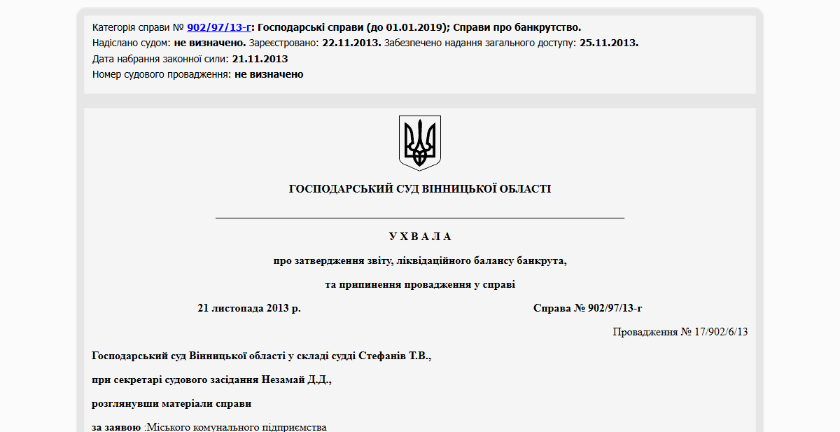 Історії успіху