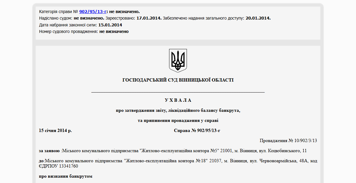 Історії успіху