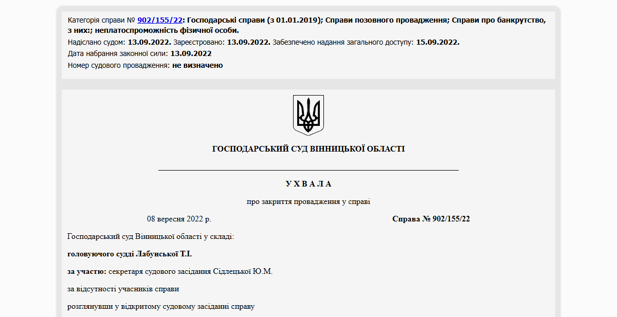 Історії успіху