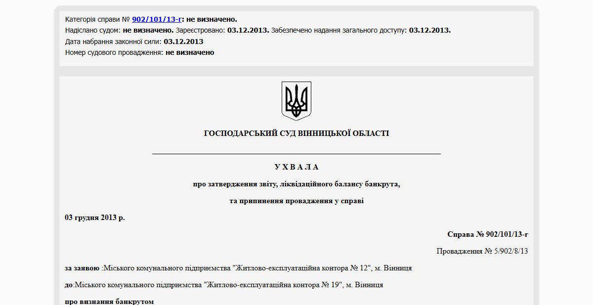 Історії успіху