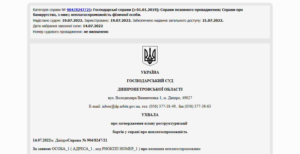 Історії успіху