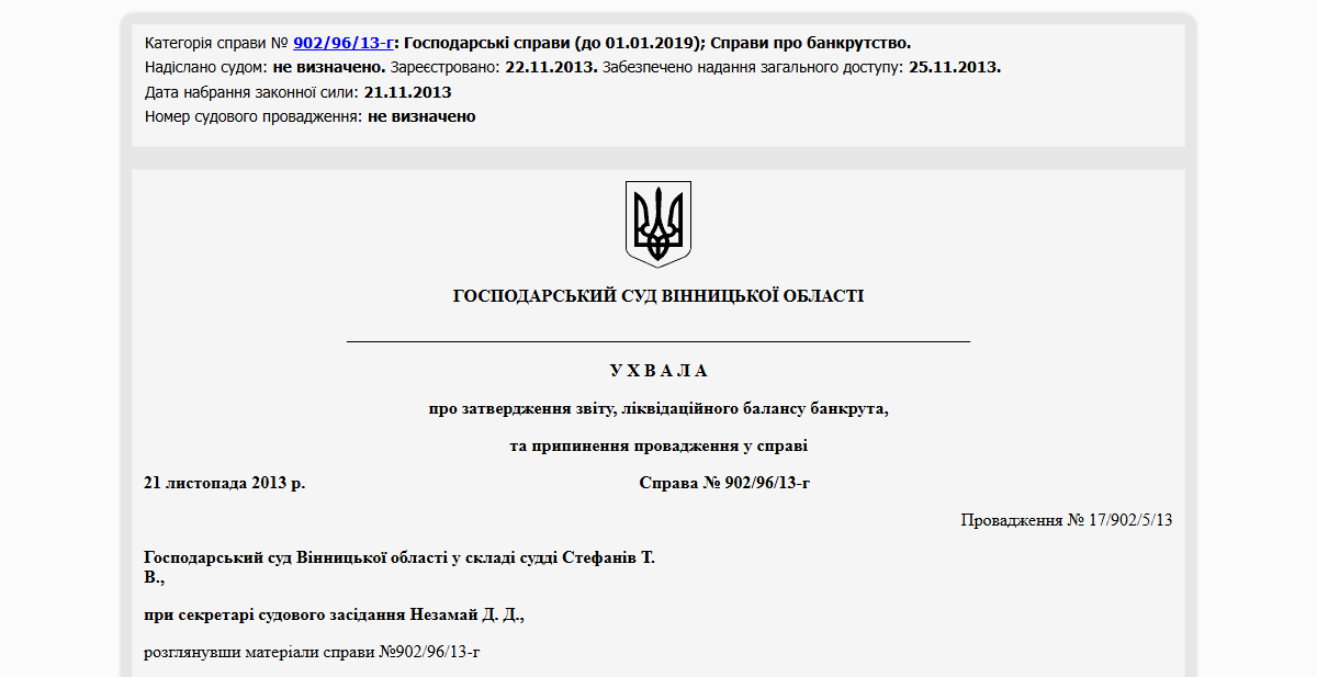 Історії успіху