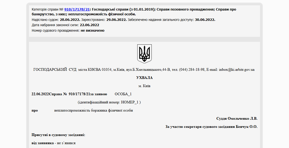 Історії успіху