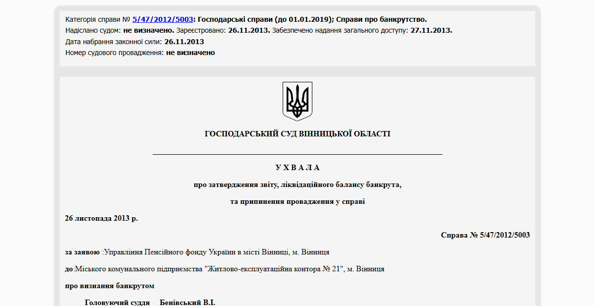 Історії успіху