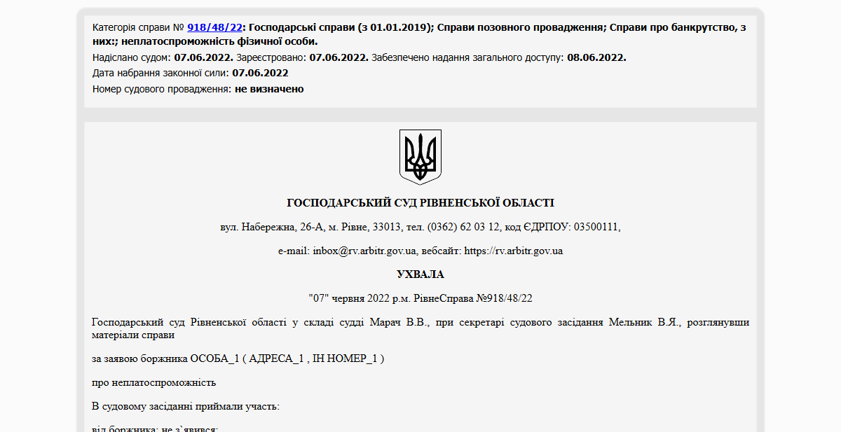 Історії успіху