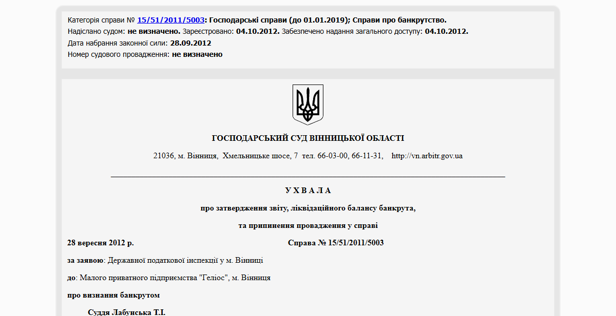 Історії успіху