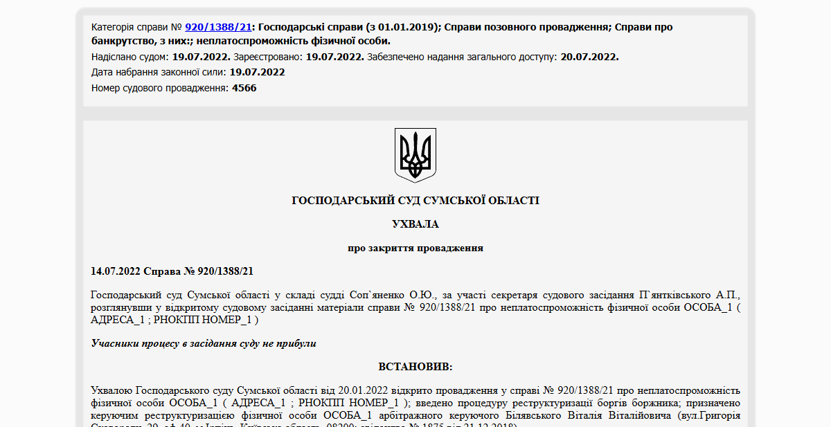 Історії успіху
