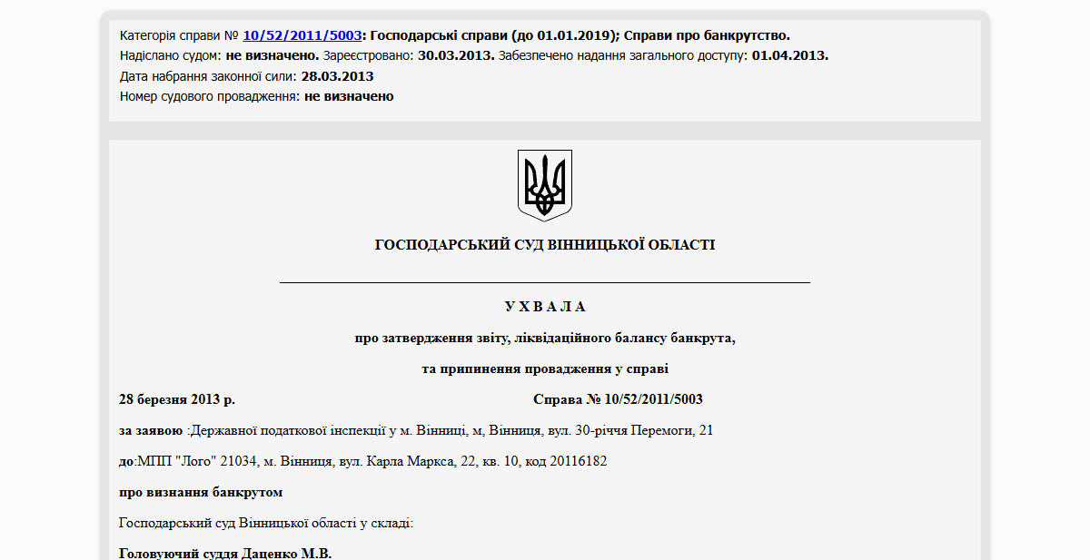 Історії успіху