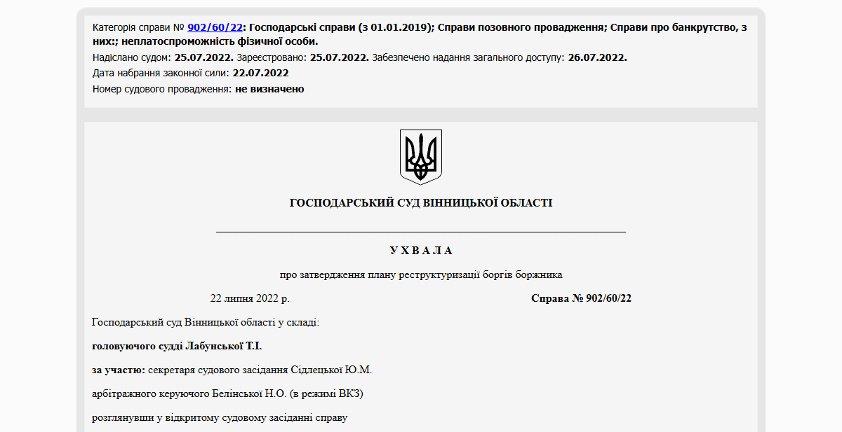 Історії успіху