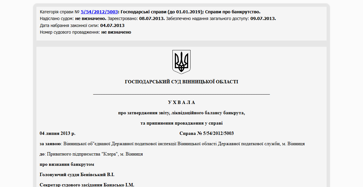 Історії успіху