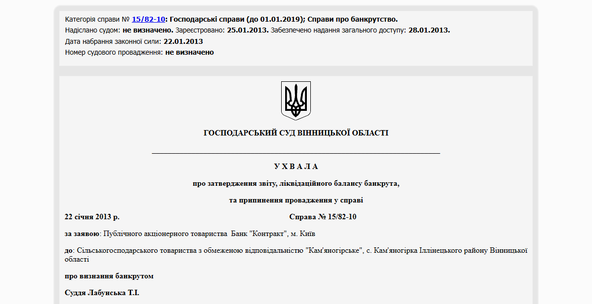 Історії успіху