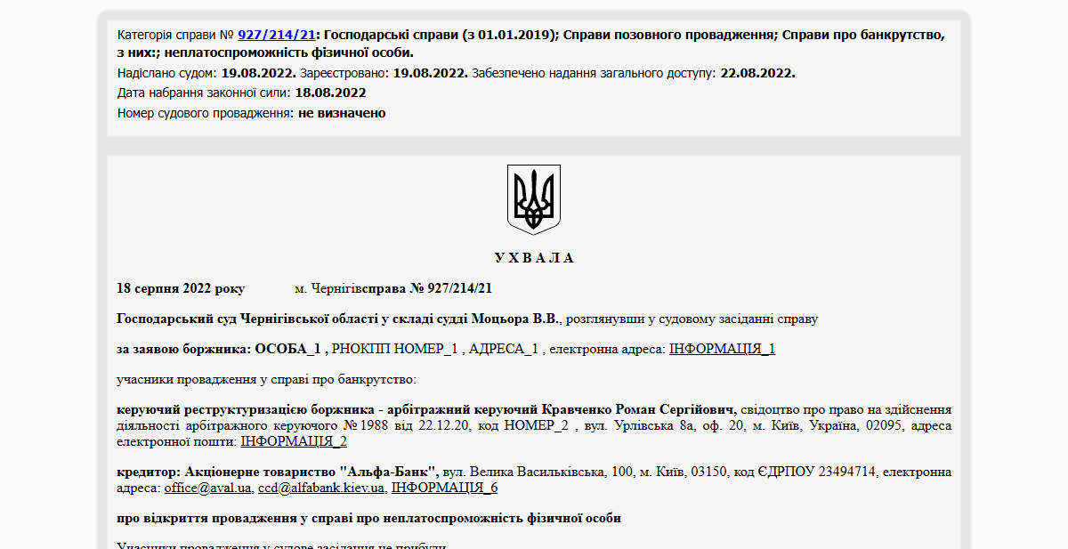 Історії успіху