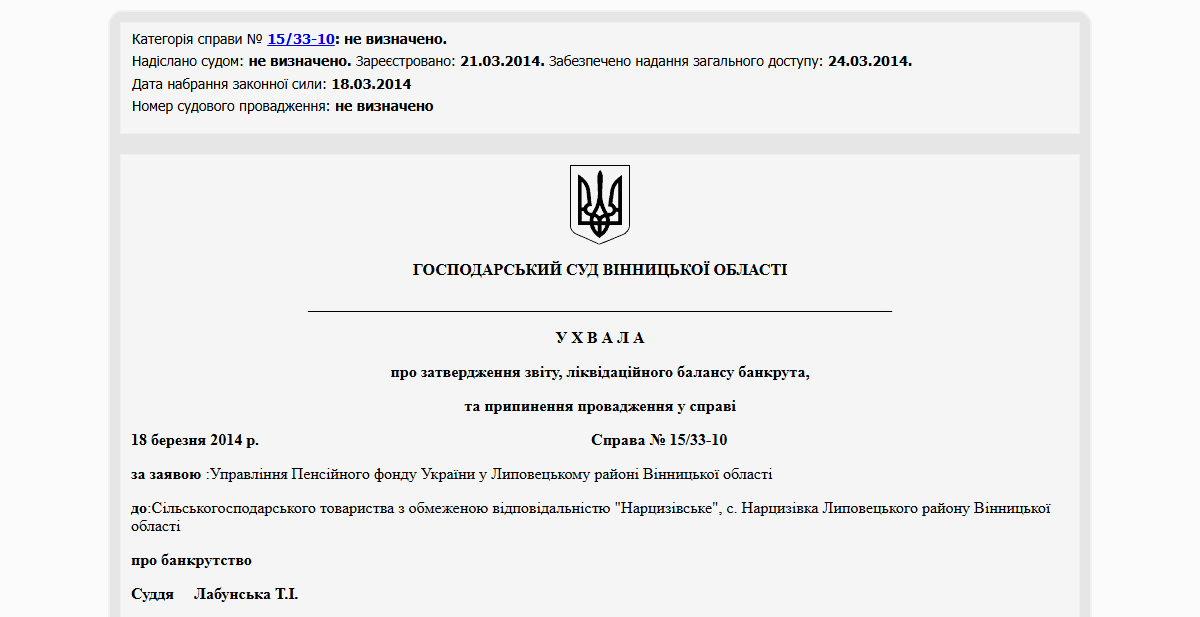Історії успіху
