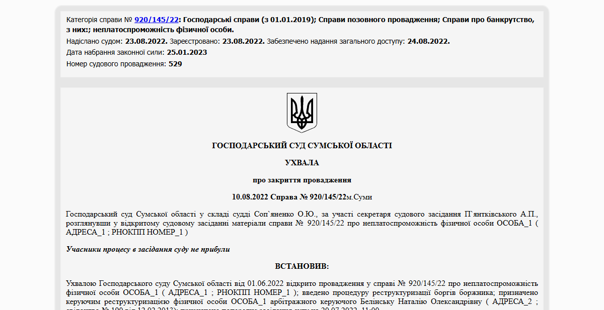 Історії успіху