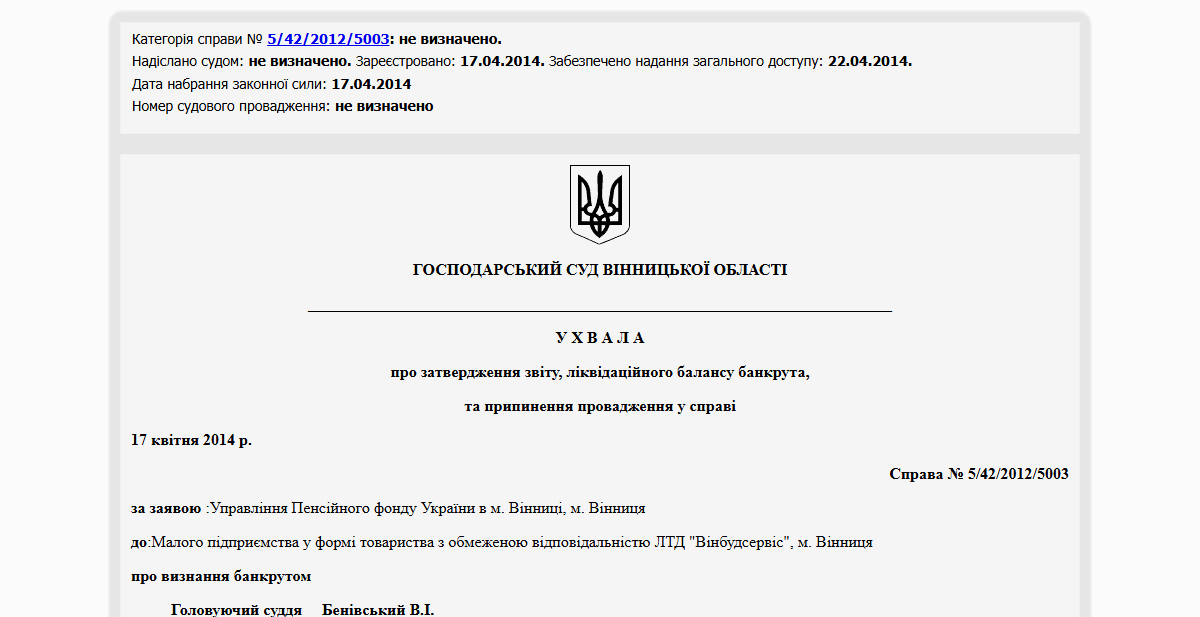Історії успіху