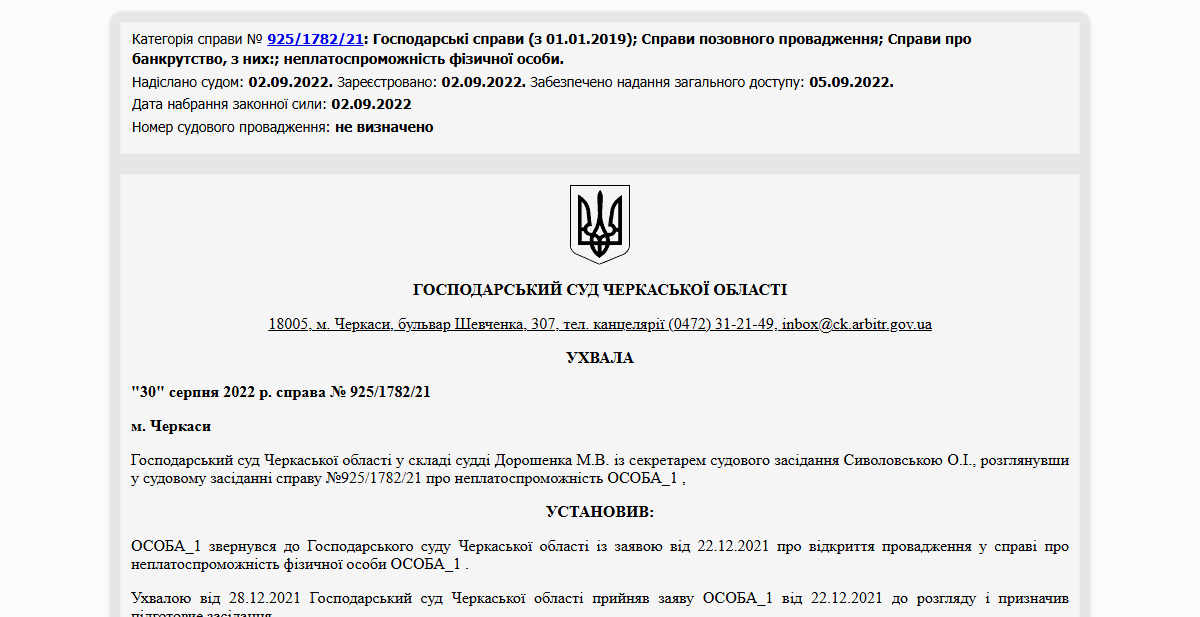 Історії успіху