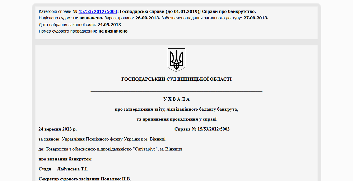 Історії успіху