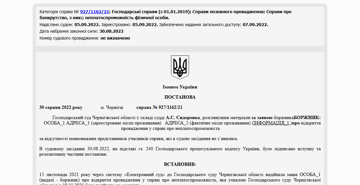 Історії успіху