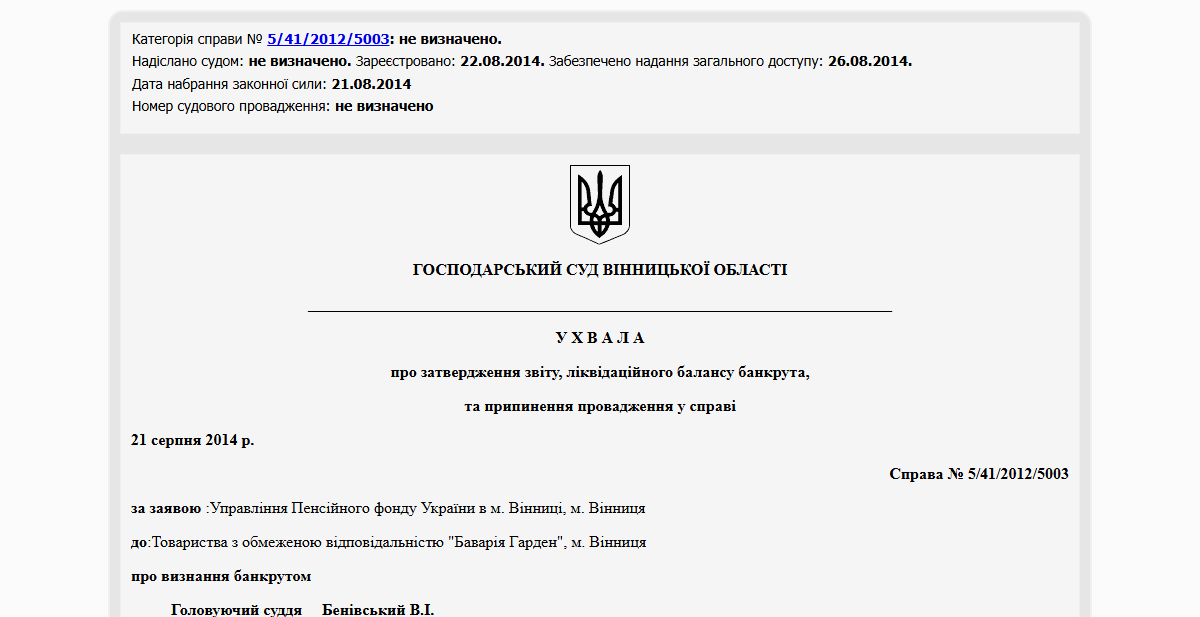 Історії успіху