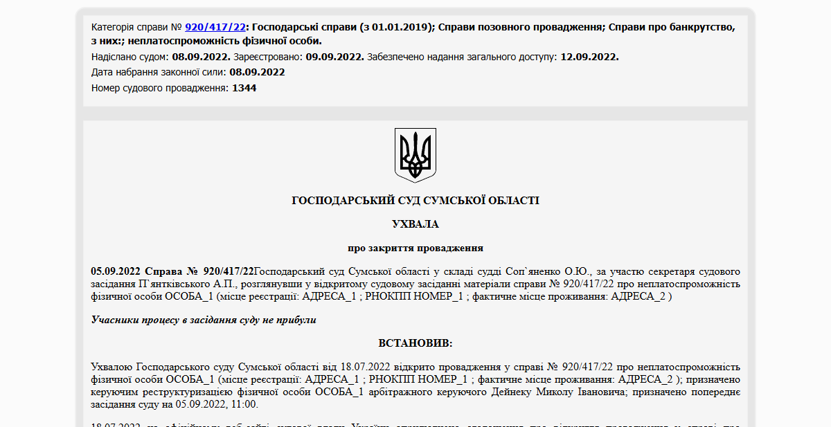 Історії успіху