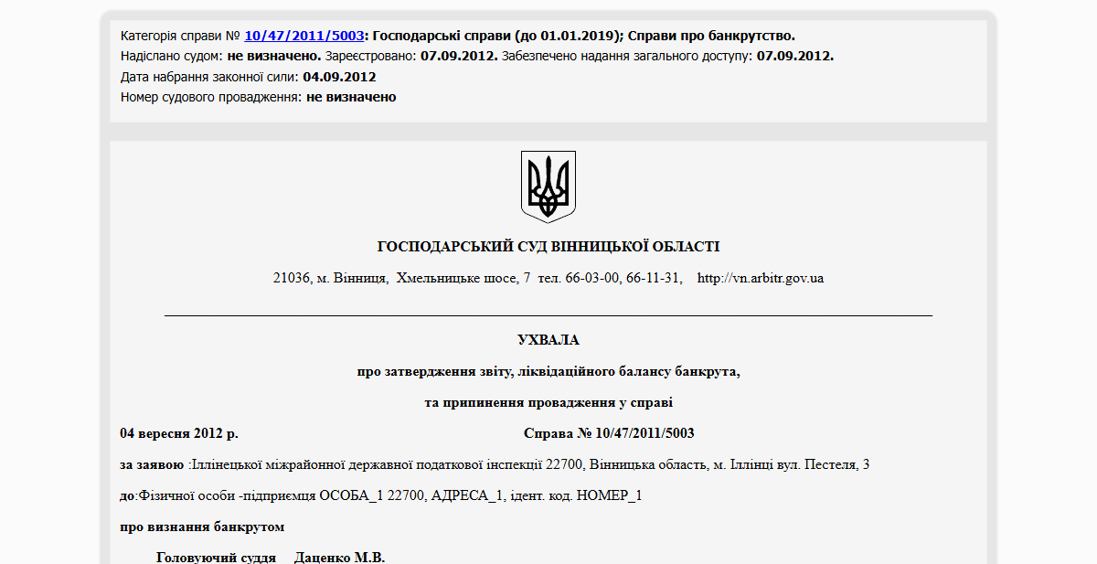 Історії успіху