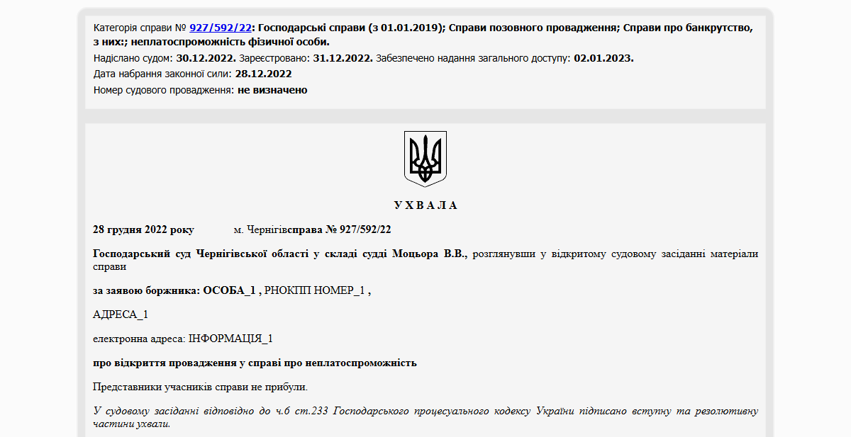 Історії успіху