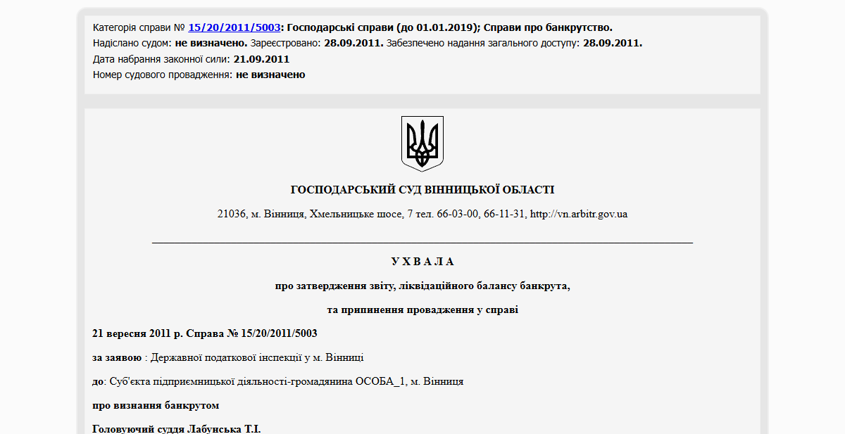 Історії успіху