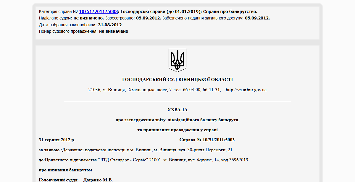 Історії успіху