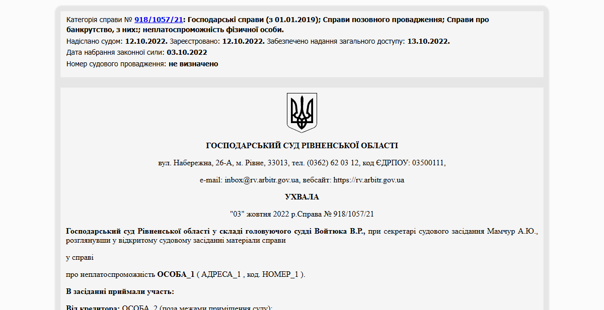 Історії успіху