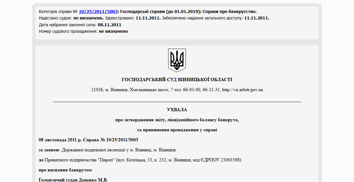 Історії успіху