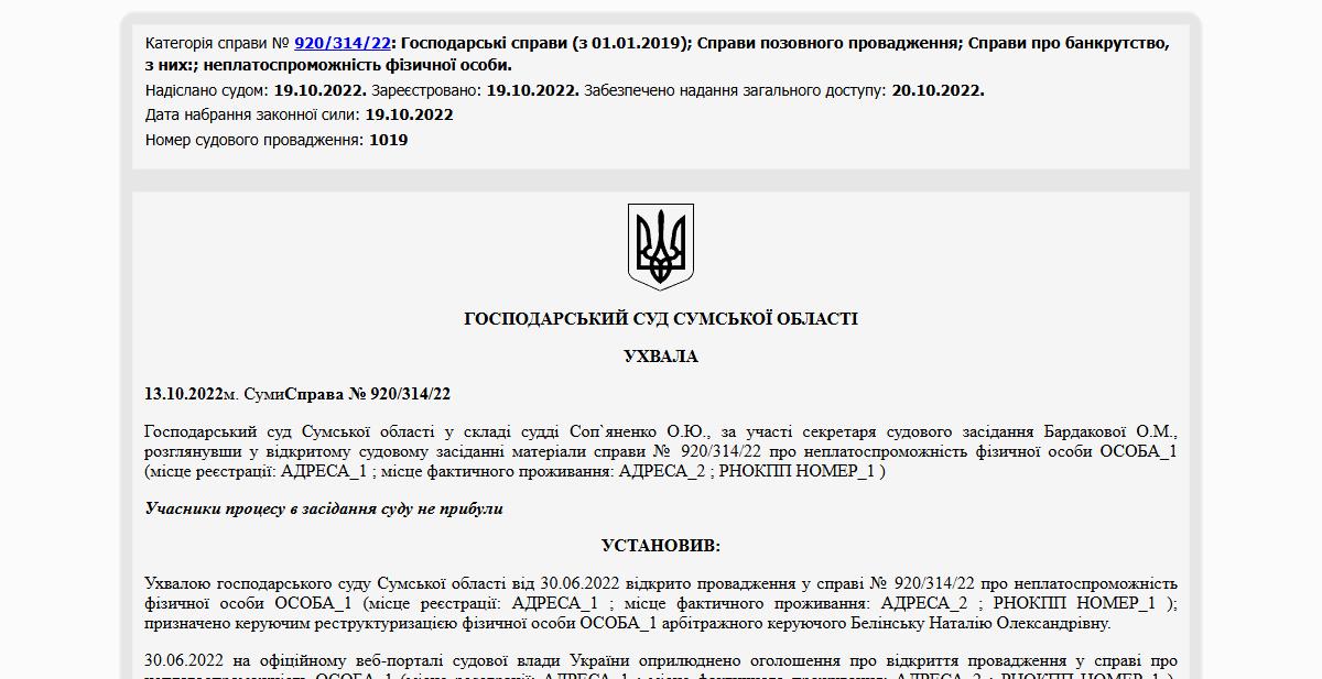 Історії успіху