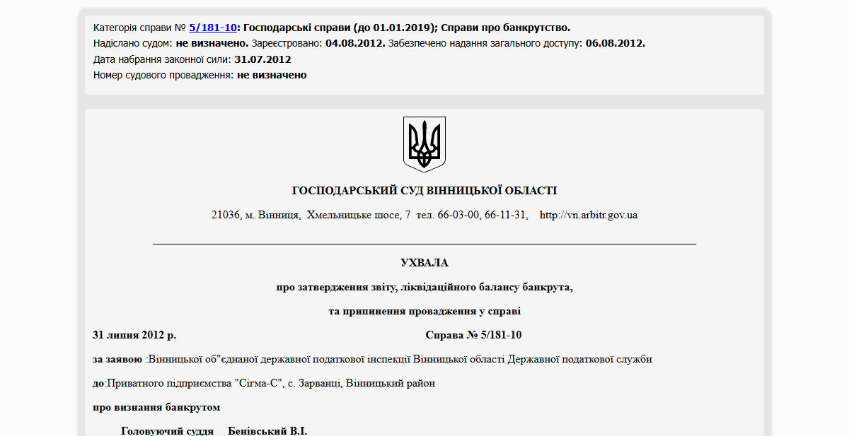 Історії успіху