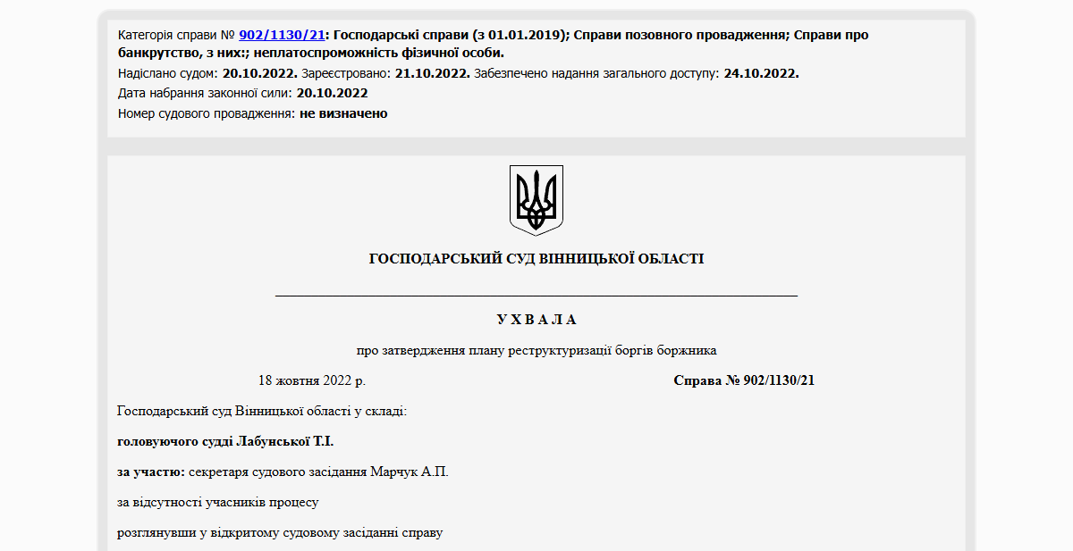 Історії успіху