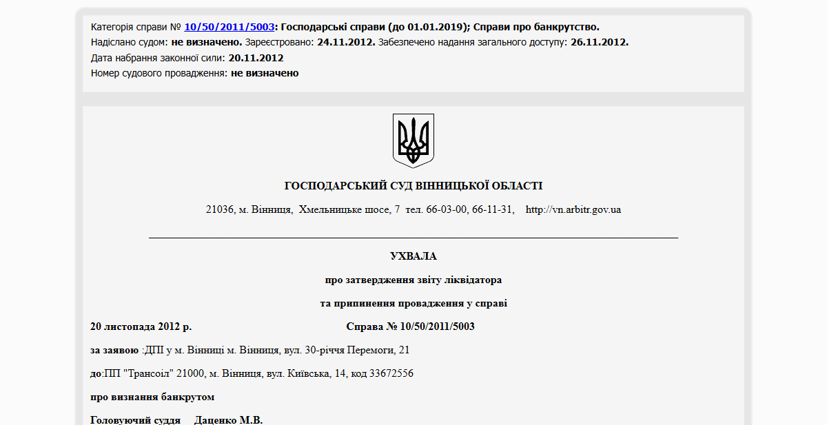 Історії успіху