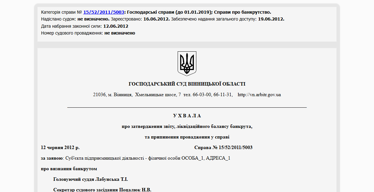 Історії успіху