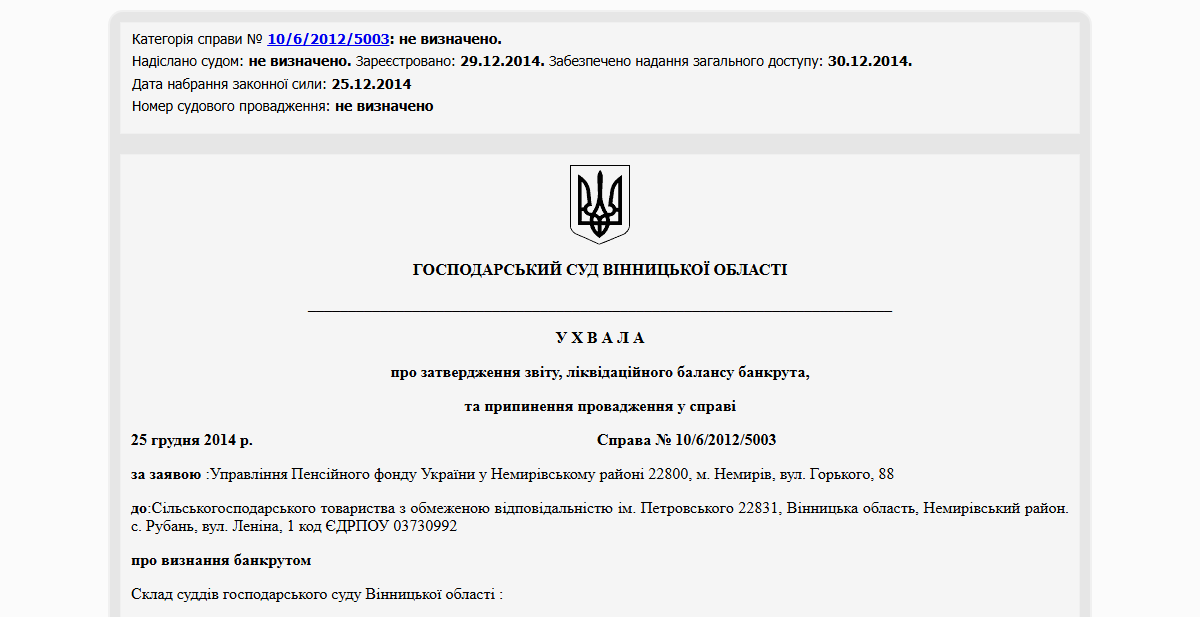 Історії успіху